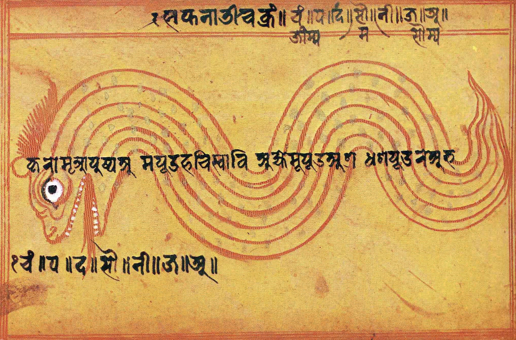 Tantra Re-Envisioned: The Two River Theory on the Origin of Yoga